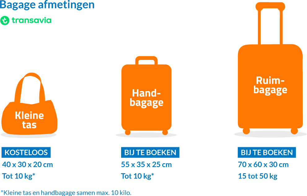 DR_Bagage-regels_Transavia.jpg