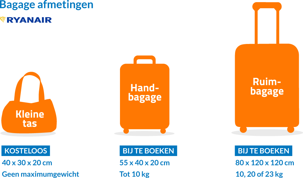 DR_Bagage-regels_Ryanair_UPDATE-FORMAAT.jpg
