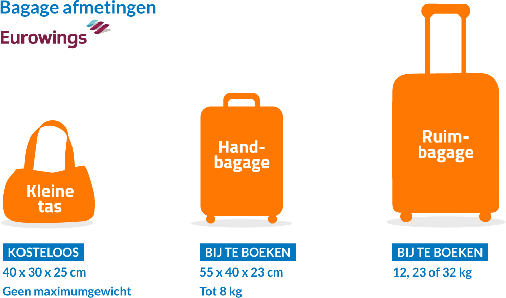 DR_Bagage-regels_Eurowings.jpg